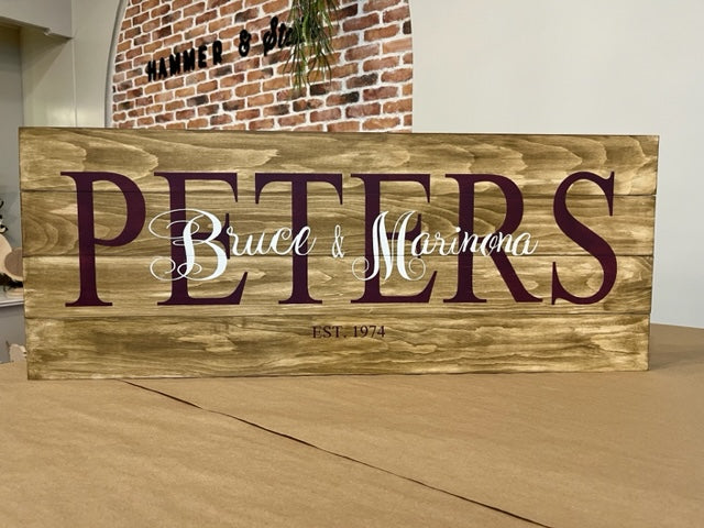 Family Last Name & First Names